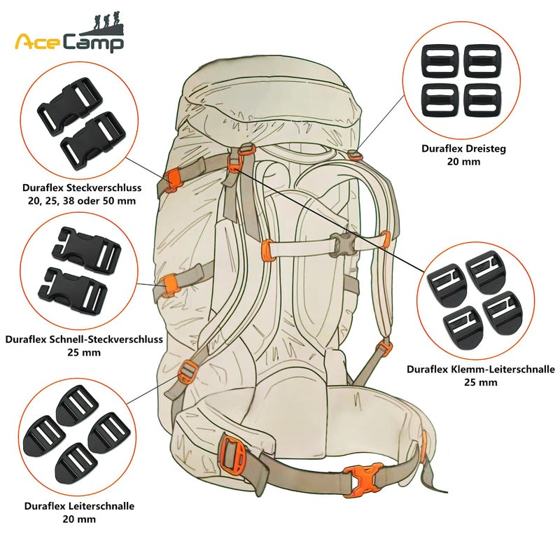 AceCamp 25mm Duraflex Tension Locks, Plastic Adjuster for Loose Straps, Prevention Buckles Set, Repair Kit for Backpack, Shoulder Bag, Camping, Hiking, Emergency - 4 Pieces - Image 3